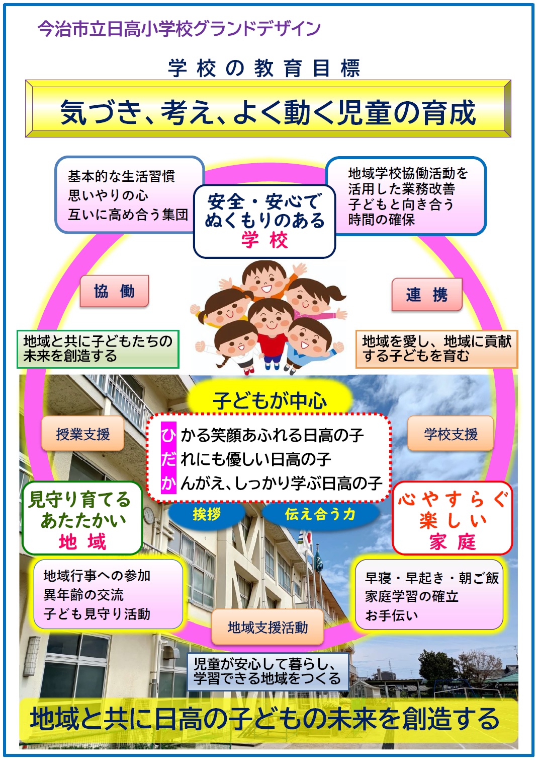 グランドデザイン