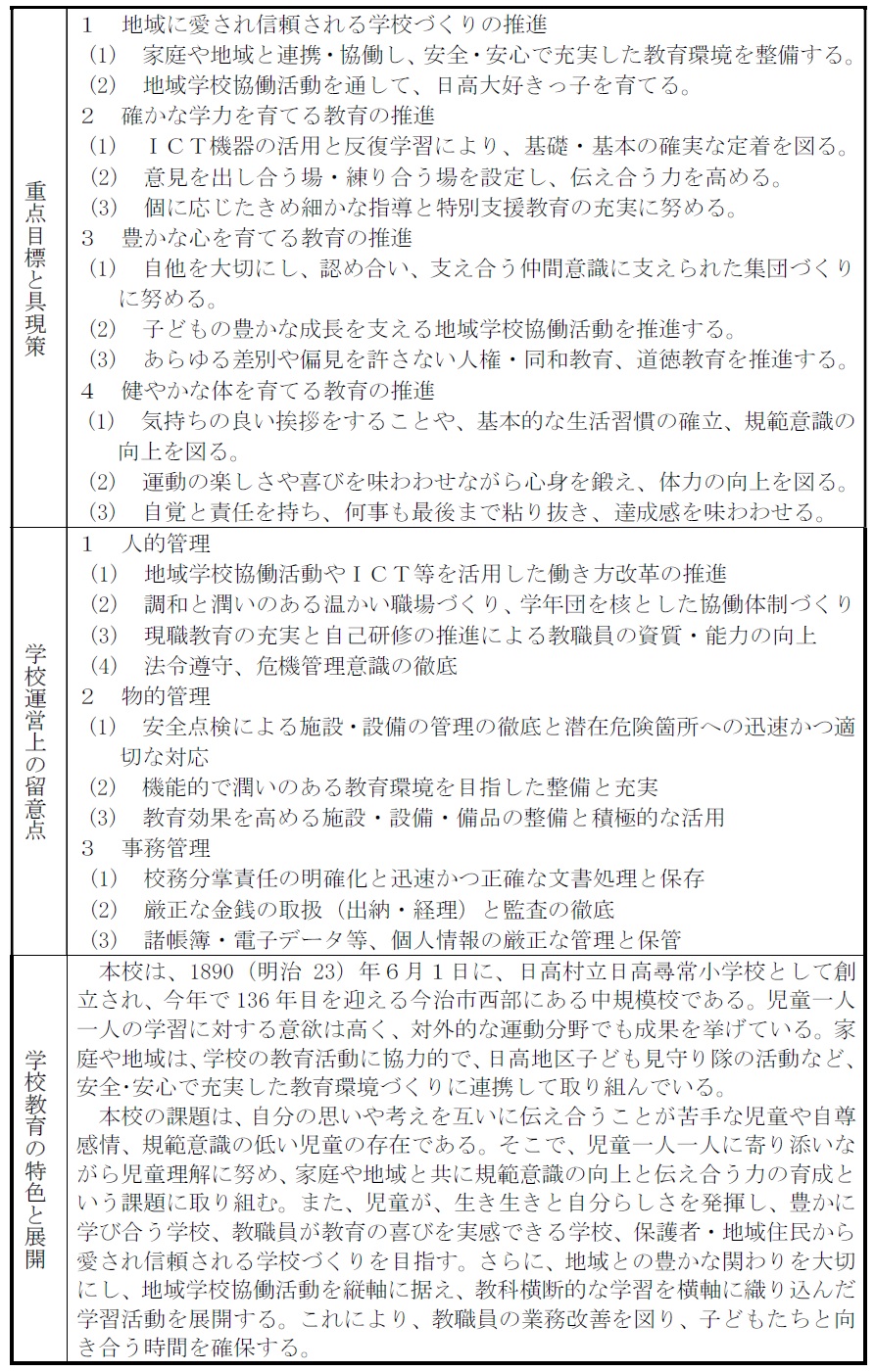 R７_教育計画_日高小2