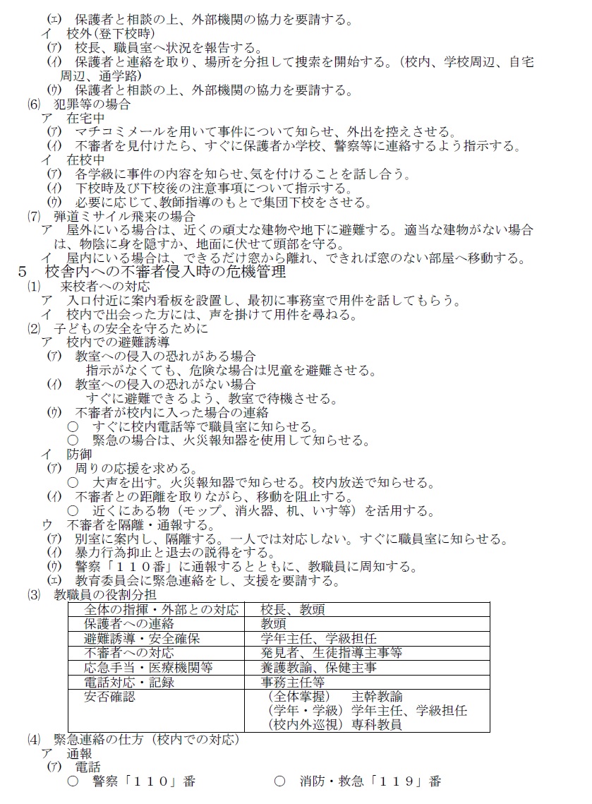 危機管理４