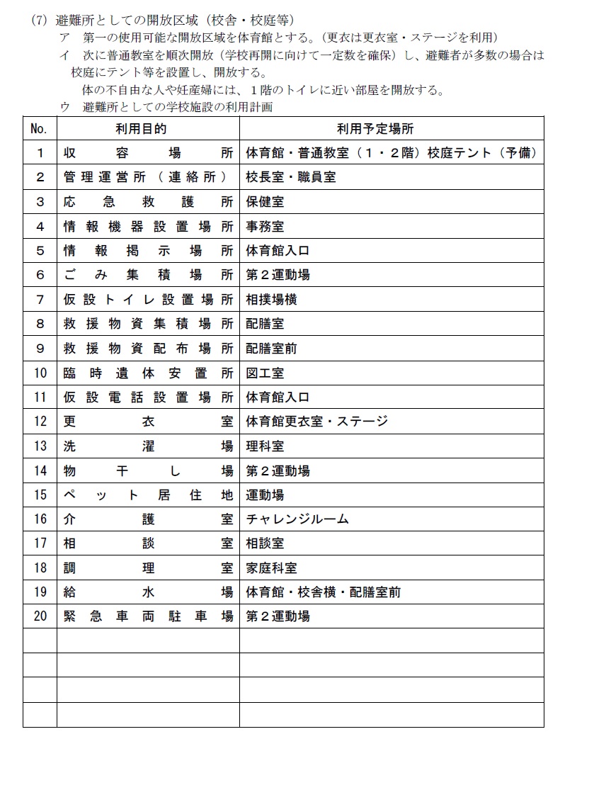 危機管理９