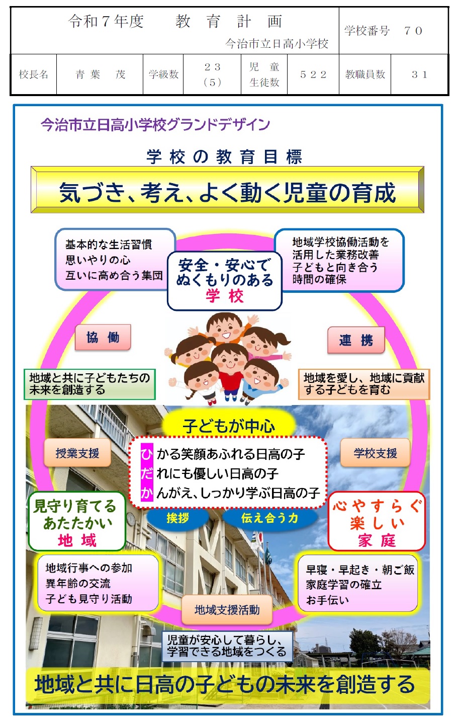 R7_教育計画_日高小1