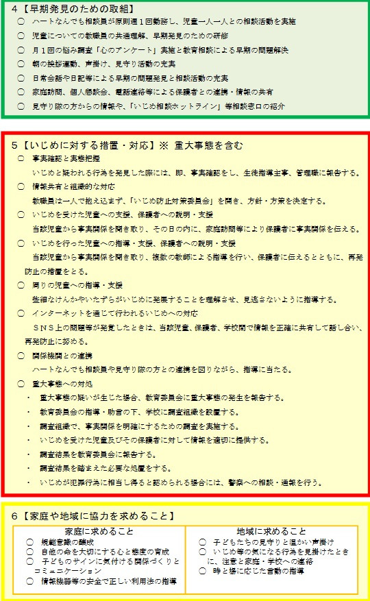 いじめ防止２