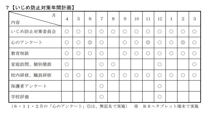 R8いじめ防止基本方針３