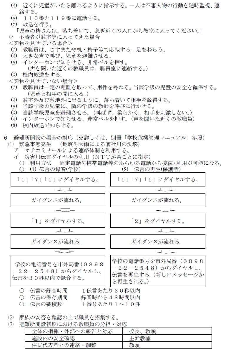 タイトルなし６