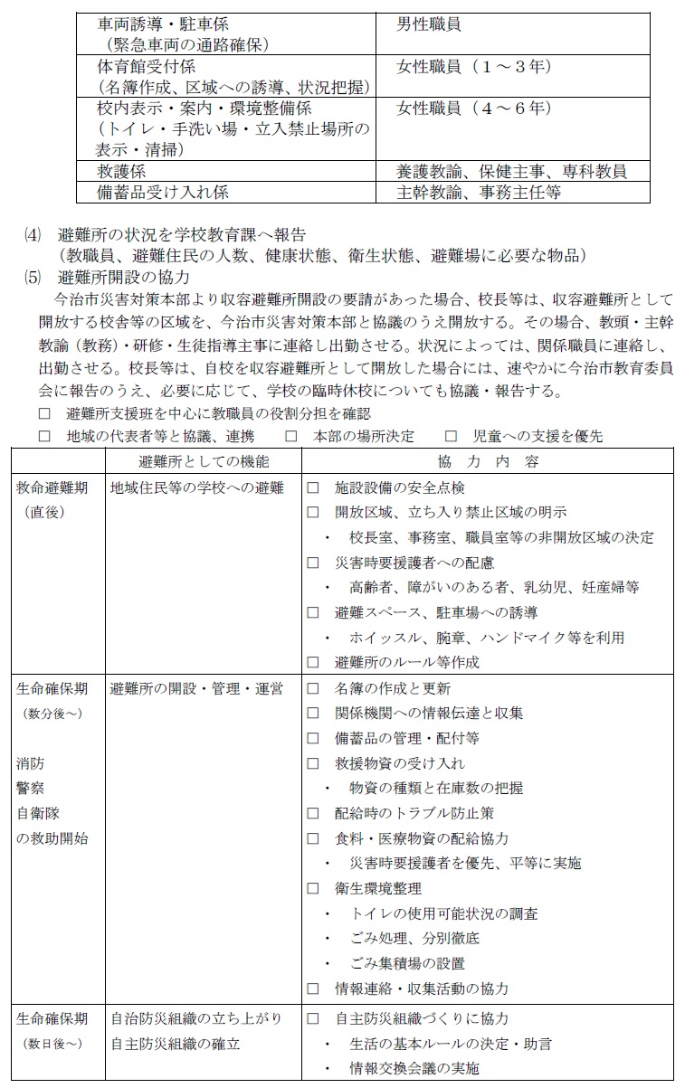 タイトルなし７