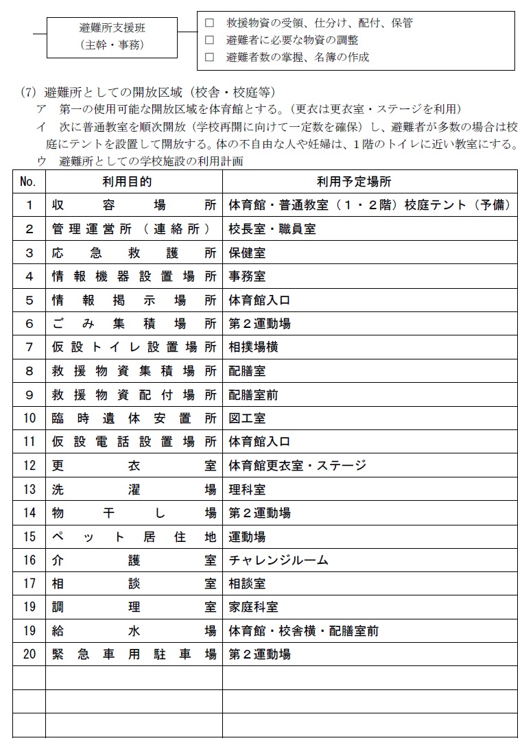 タイトルなし９